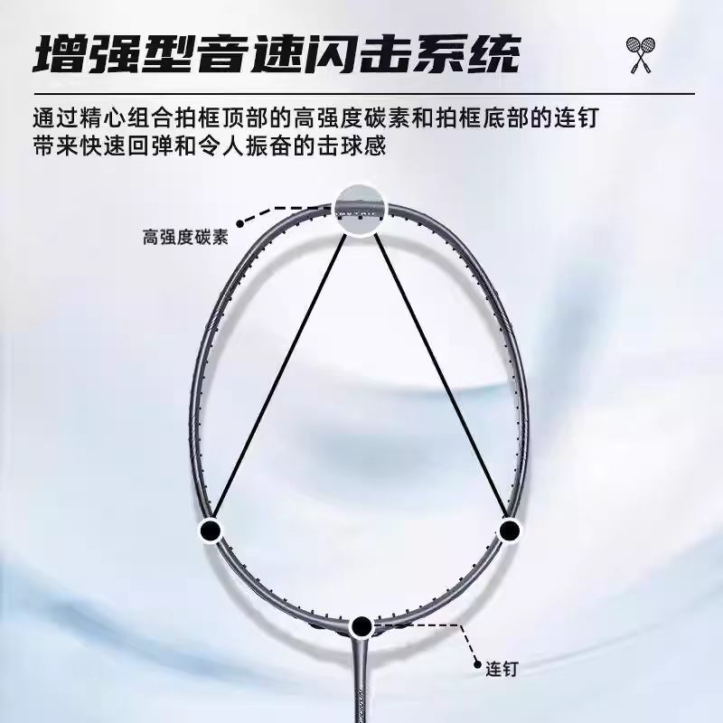 YONEX Nanoflare Nextage Full C - Badminton Yonex Nanoflare ulasan dan harga