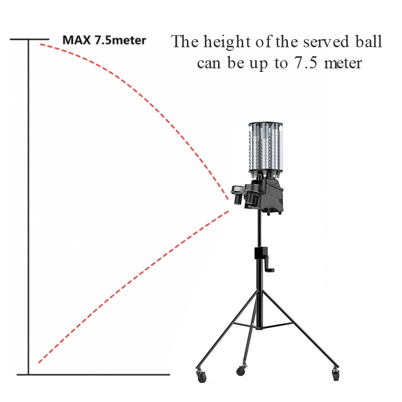Remote Control Badminton Ball  - Feeder Machine Badminton ulasan dan harga